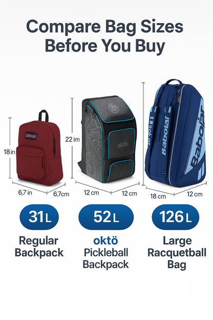 oktō™ Ultimate Paddle Sport Backpack